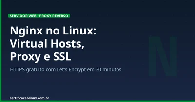 Nginx on Linux: Virtual Hosts, Reverse Proxy, and SSL with Let's Encrypt
